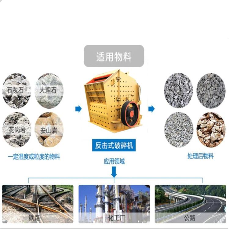 大理反击式破碎机厂家 PF反击式破碎机 售后无忧 全国发售