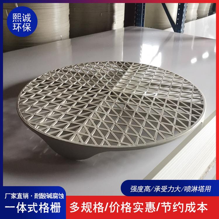 塑料网格板