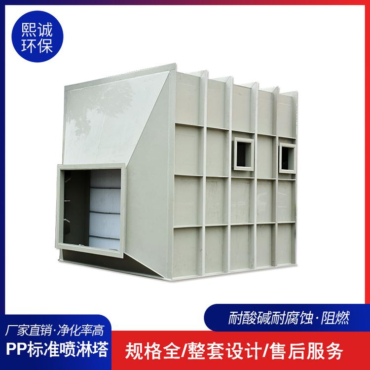 废气塔方形