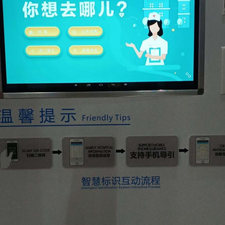 四川领衔 导视牌 精神堡垒 楼层索引 总平图等