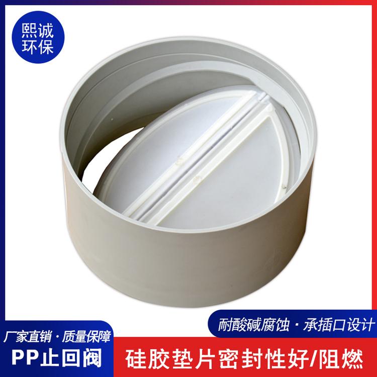 密闭止回阀