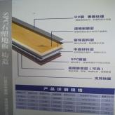 成都石塑地板厂家四川竹木纤维石塑地板批发spc石塑地板价格