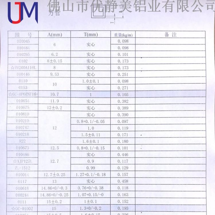 厂家直销专业生产铝管材门窗装饰多种规格方管现货供应 可开模定制