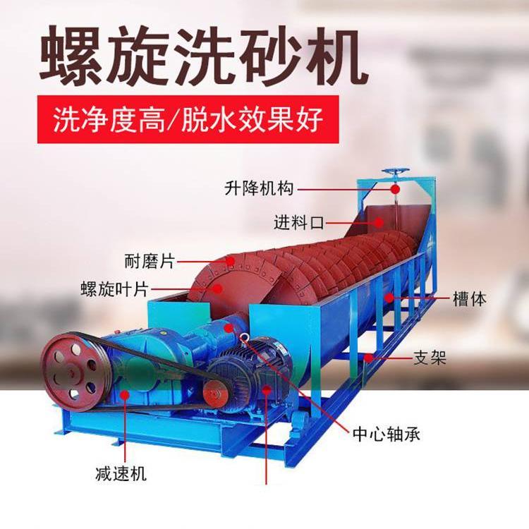 洗砂机设备小型全套螺旋洗砂机风火轮斗洗砂机全自动制沙洗沙设备