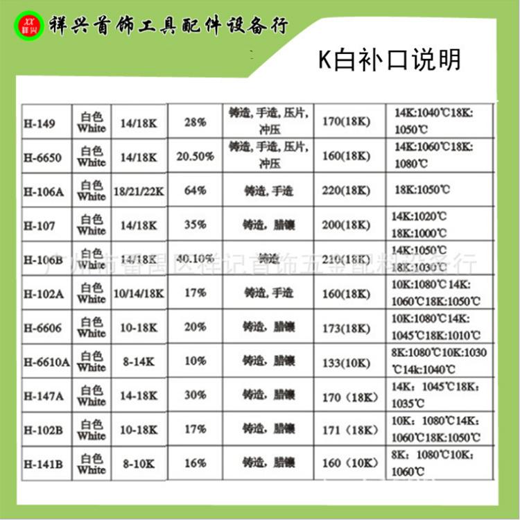 贺利氏补口H-145补口  K白补口首饰补口 K金补口