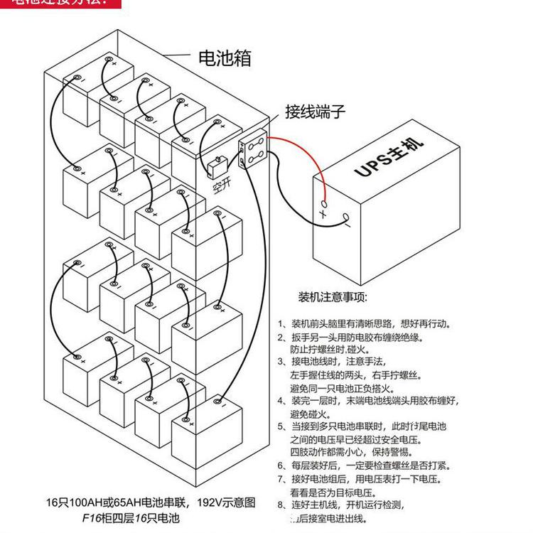 WTSIR蓄电池NP200-12 12V200AH铅酸蓄电瓶 UPS及计算机备用电源