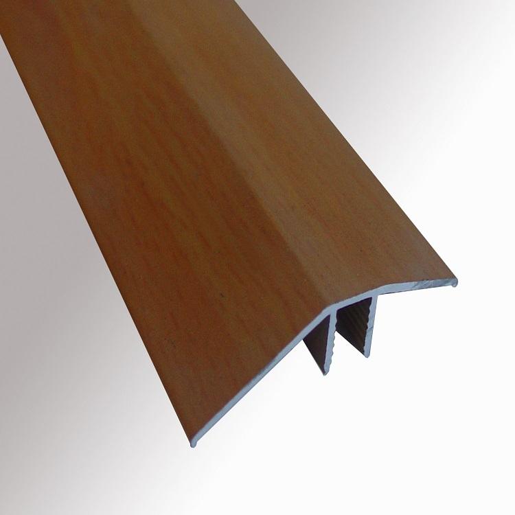 建筑材料 铝合金材料 工业型材
