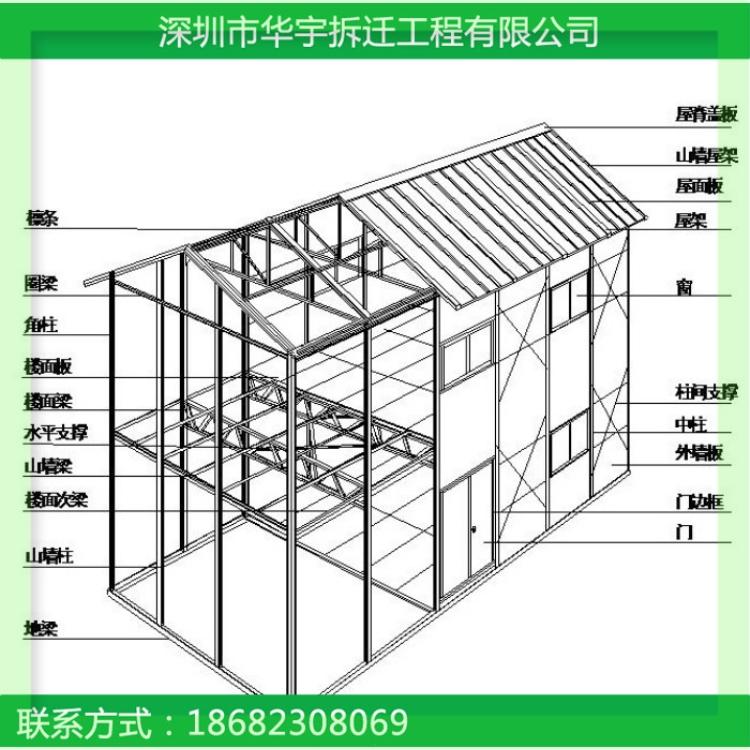 广州白云区出租集装箱 回收钢架房 活动板房回收