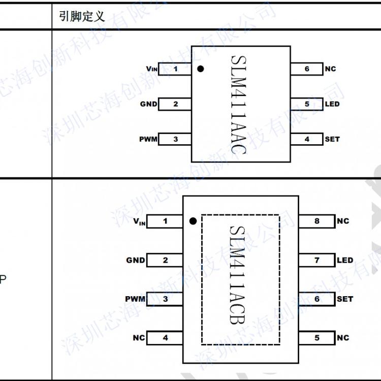 SLM411AAC-7GTR 低压线性恒流芯片  42V 15 ~ 350mA支持PWM调光功能的线性恒流LED驱动芯片