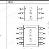 SLM411AAC-7GTR 低压线性恒流芯片  42V 15 ~ 350mA支持PWM调光功能的线性恒流LED驱动芯片