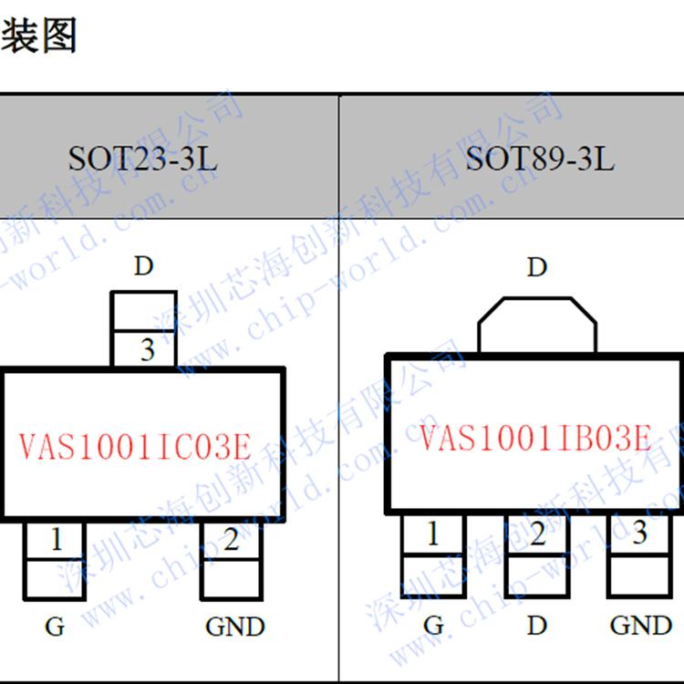 VAS1001   LED 纹波电流抑制器