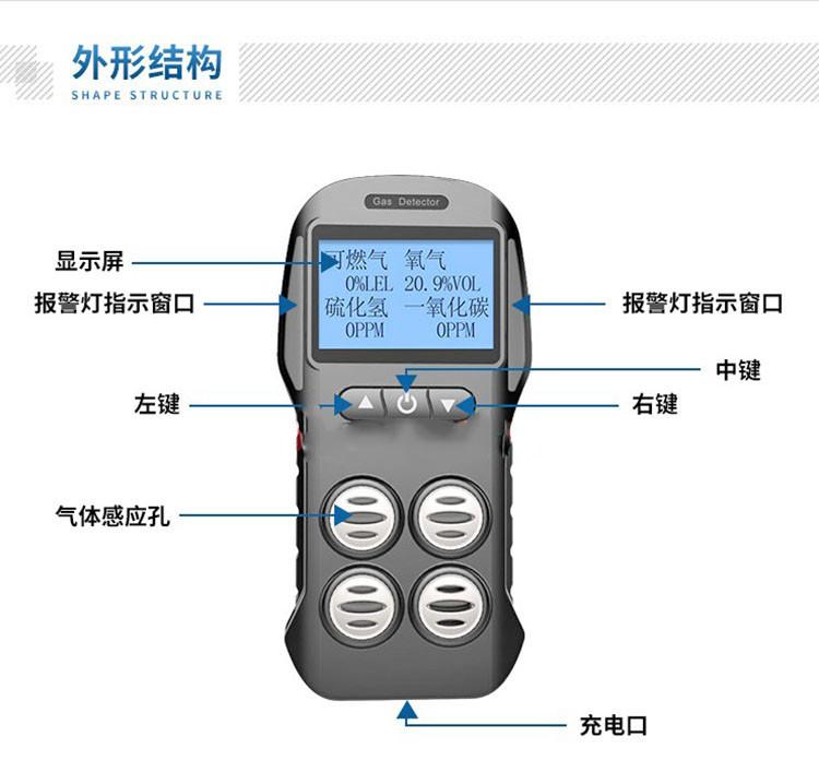 一氧化碳浓度检测仪_汇瑞埔T1000红外遥控一氧化碳检测仪_厂家直销