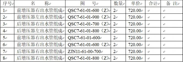 16V280船用配件 后增压器右出水管组成