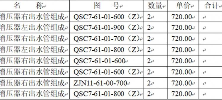 16V280船用后增压器右出水管组成