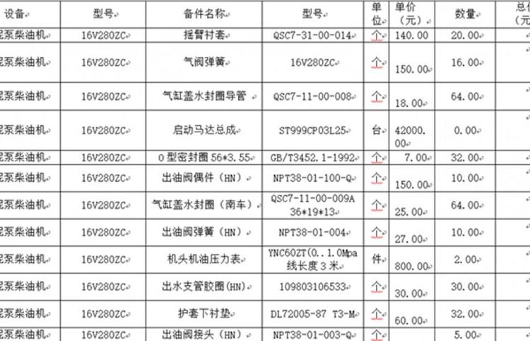 天凤泥泵柴油机气阀弹簧