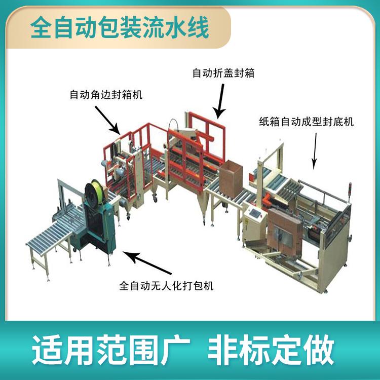 自动折盖封箱打包线/自动化包装生产线/整厂自动化方案解决专家/一诺智能专业研发