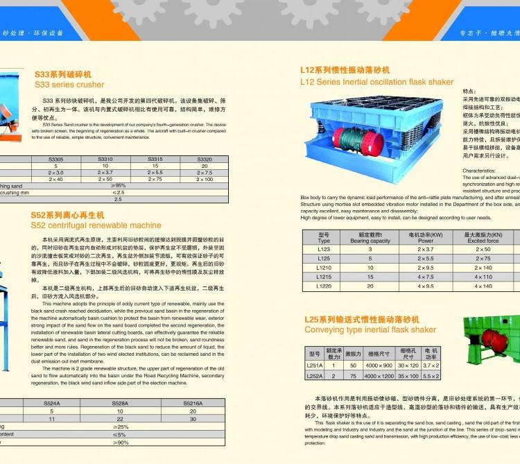 S52系列离心再生机