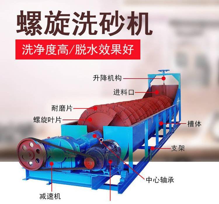 供应螺旋洗砂机   轮斗洗砂机   双螺旋洗砂机   洗砂机厂家批发