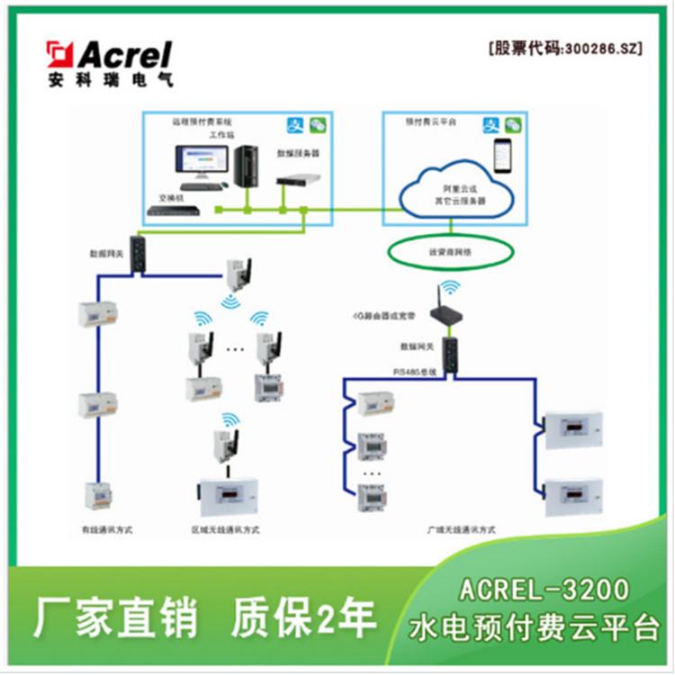 安科瑞Acrel cloud3200预付费电能管理系统 水电一体远程预付费