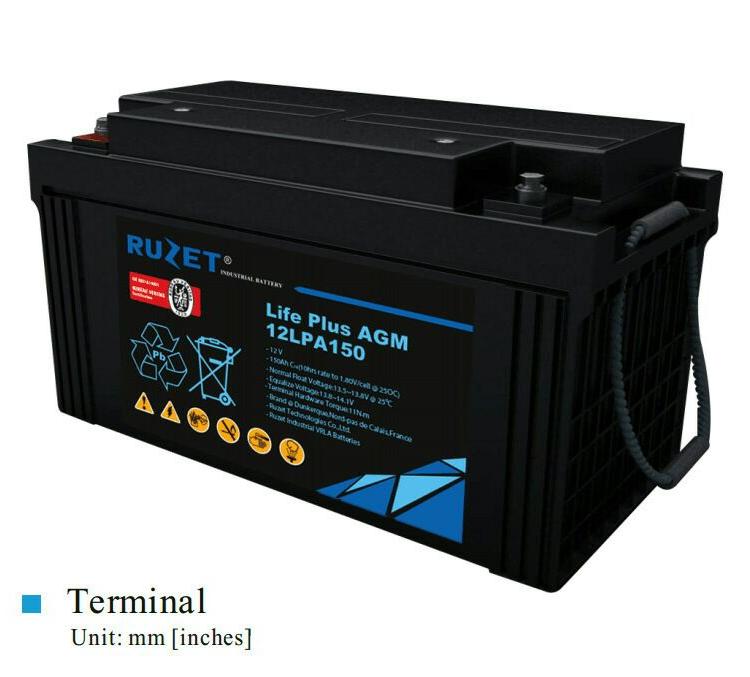 Ruzet路盛蓄电池12LPA24 12V24AH阀控式储能免维护蓄电池