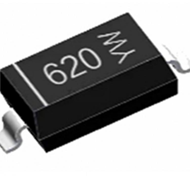 SLM561A