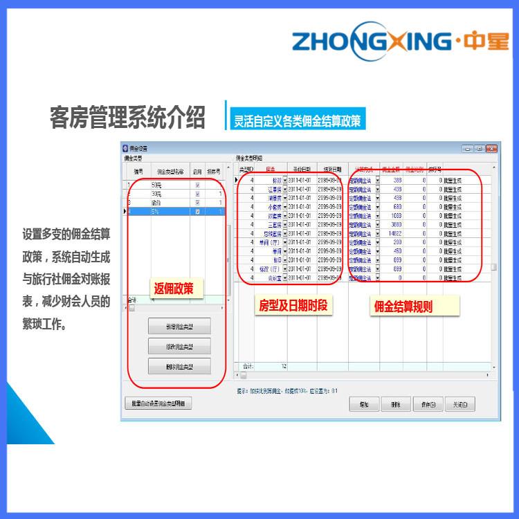 酒店洗浴管理系统 酒店公寓会员管理软件 经济型酒店管理软件