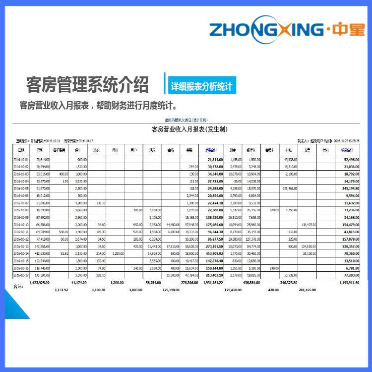 酒店洗浴管理系统 酒店客房收银管理软件 酒店管理软件价格
