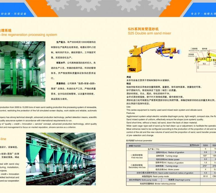 陕西S25系列固定双臂树脂砂混砂机