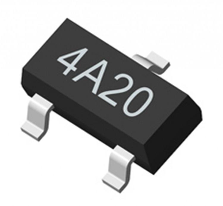 SLM401A10