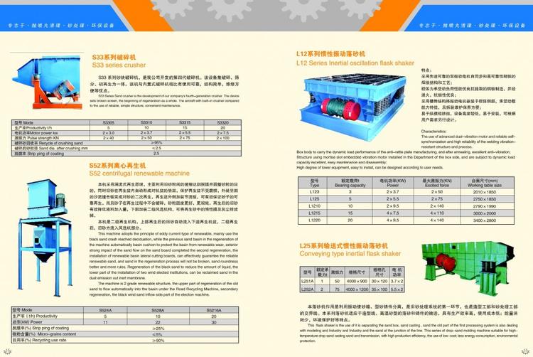 河南S52系列离心再生机