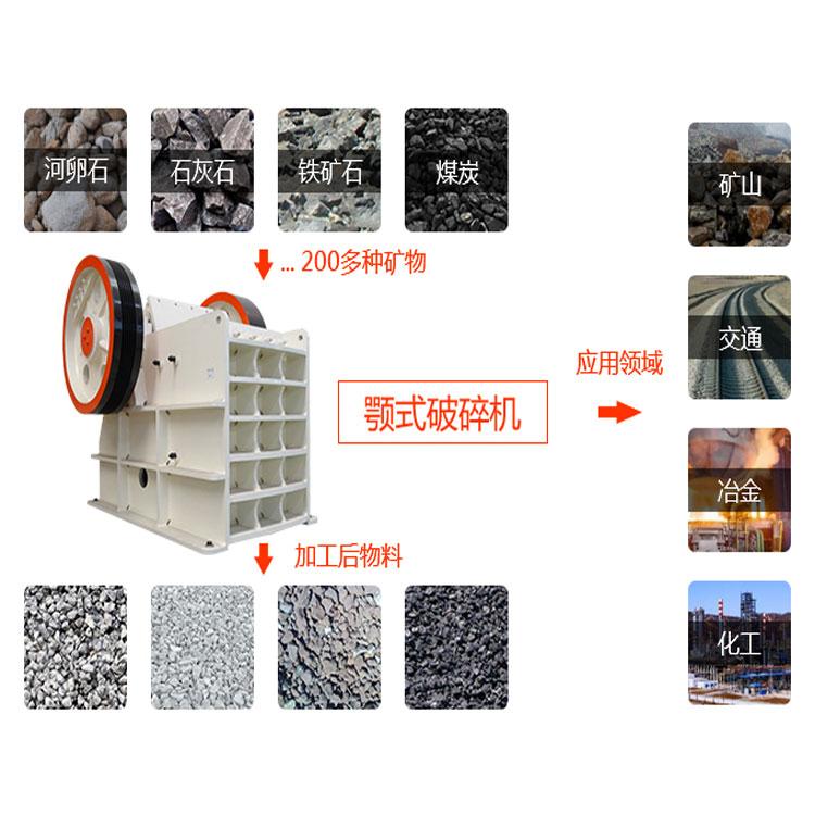 颚式破碎机厂家 河南新型颚式破碎机 质优价廉 售后无忧