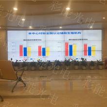 彩能  3.5mm超窄边55寸液晶拼接屏 大屏拼接屏在医院应用有什么好处 医院智慧显示解决方案 医疗机构应用_拼接屏液晶拼接屏55寸拼接屏触摸一体机  拼接屏-营业厅指引屏-医生排班显示/检验科排队叫
