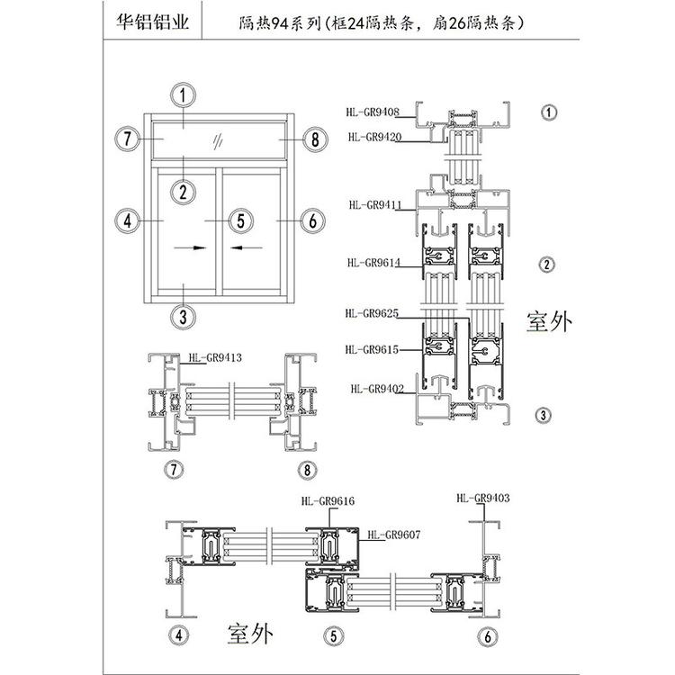 HL-GR94隔热穿条铝型材 建筑铝合金材料 工业铝型材加工