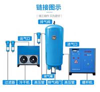 22kw空压机批发<em>纺织</em>机械制造空压机