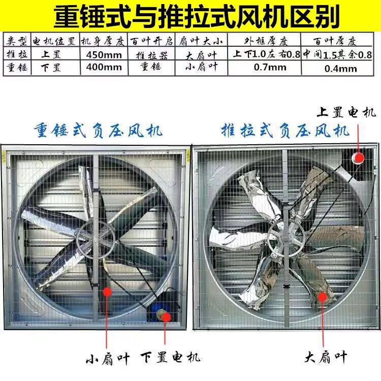 大牧人配置负压风机