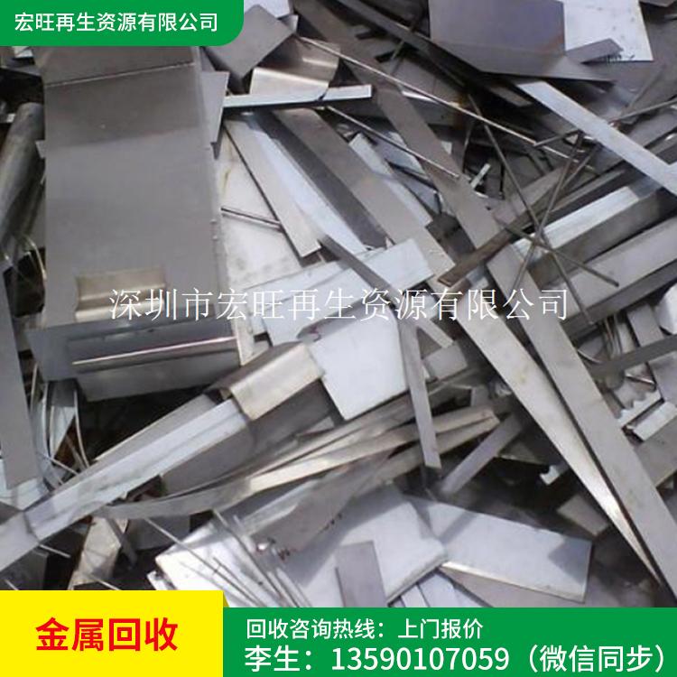 金属回收废旧金属 回收废旧金属