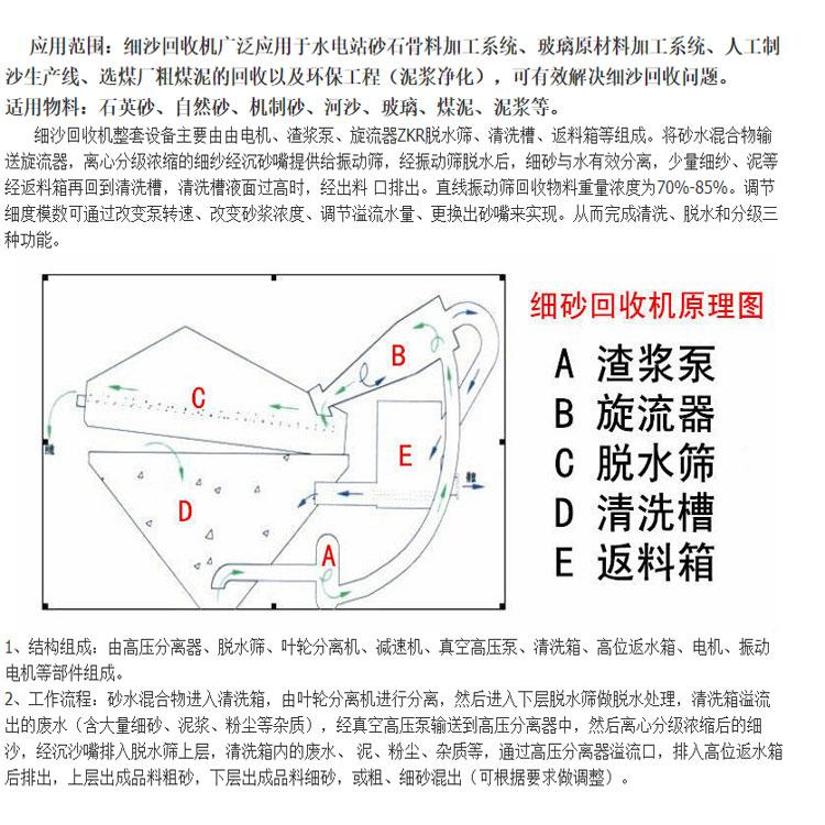 全国供应细砂回收机 细砂回收一体机 能耗低 生产效率高