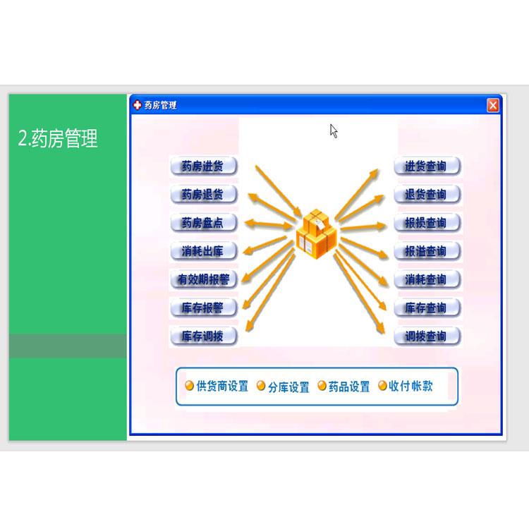 门诊收费管理系统 门诊输液管理系统 操作方便 免费培训