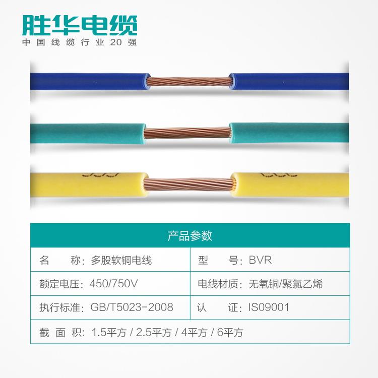 河南电缆厂 BVR多芯软铜线 1.5/2.5/4/6平方  家装软电线  国标铜芯多股软线厂家  电缆电线价格 国标标准 厂家直销 库存现货 生产厂家 河南生产基地 胜华电缆 联系方式