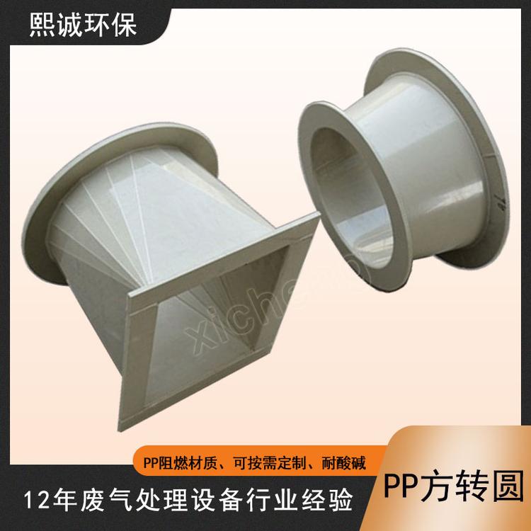 PP方变圆接口风机方转圆接口定制天圆地方PP风管酸碱排风风管