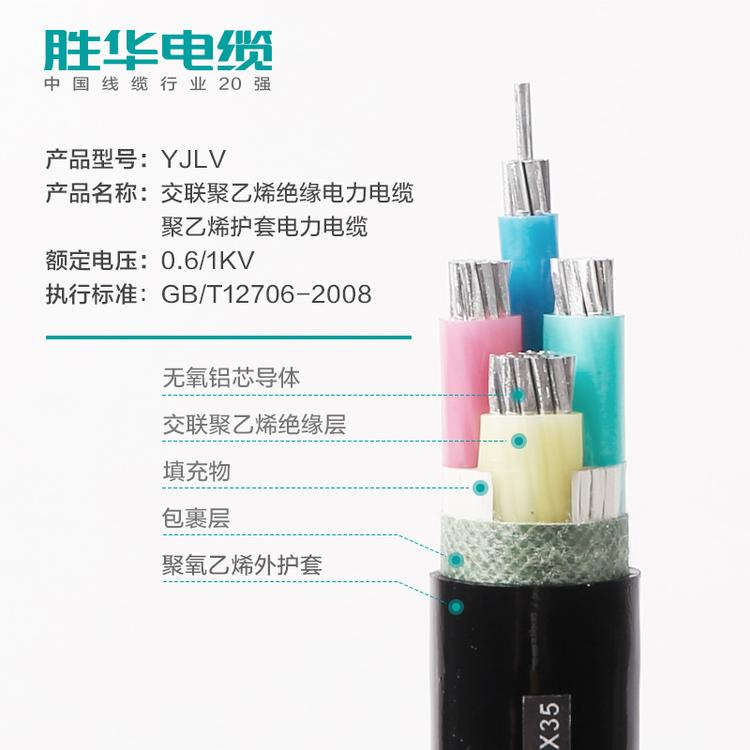河南电缆厂 YJLV  交联铝电缆  6-400平方 1/2/3/4/5芯  电力铝电缆线 电缆生产 国标厂家直销 河南生产基地 胜华电缆  联系方式 库存现货