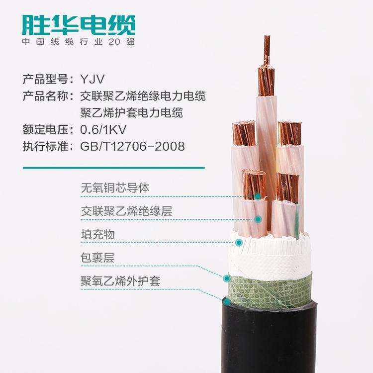 河南电缆厂  低压YJV交联铜电缆1/2/3/4/5芯 4-300平方 新乡电缆厂  纯铜芯交联国标圆形电缆   电缆批发  电线电缆采购 电线电缆报价 联系方式 库存现货 胜华电缆 电线电缆厂家直销