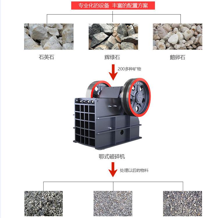 久麓供应PE鄂式破碎 全新颚式破碎机报价 源头厂家值得信赖