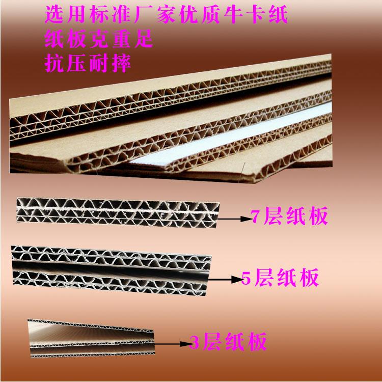 瓦楞纸箱生产 瓦楞纸箱生产