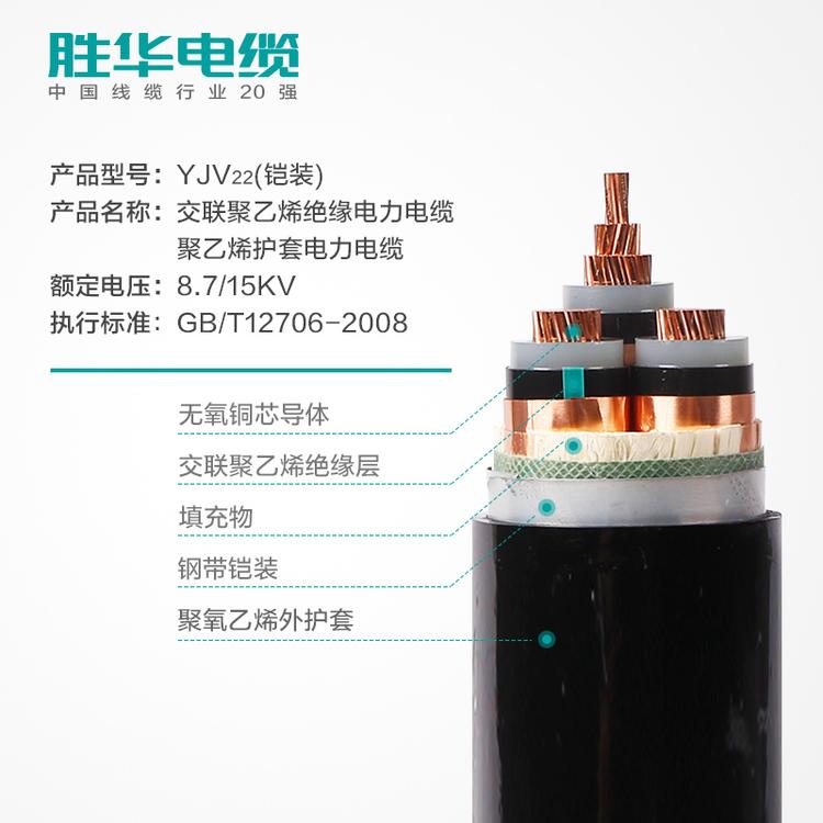 电缆厂家  YJV22 8.7/15KV 阻燃铠装铜电缆 3芯  25-400平方 国标交联铜电缆  电线电缆批发 河南生产基地 胜华电缆 联系方式 现货库存