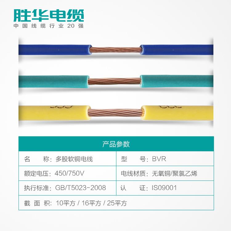 电线电缆厂家   BVR多股软铜电线 10 /16/25平方 铜芯电线国标多股软铜   电线生产厂家直销  河南生产基地 胜华电缆   库存现货