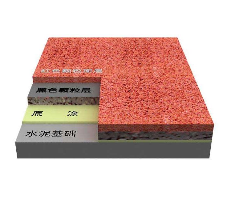 塑胶运动场场地材料