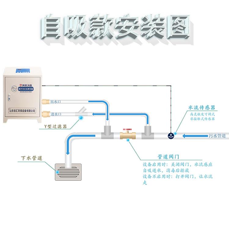 地埋式一体化污水处理设备  医院污水小型处理设备 吉佳汇 地埋式一体化污水处理设备 运行稳定