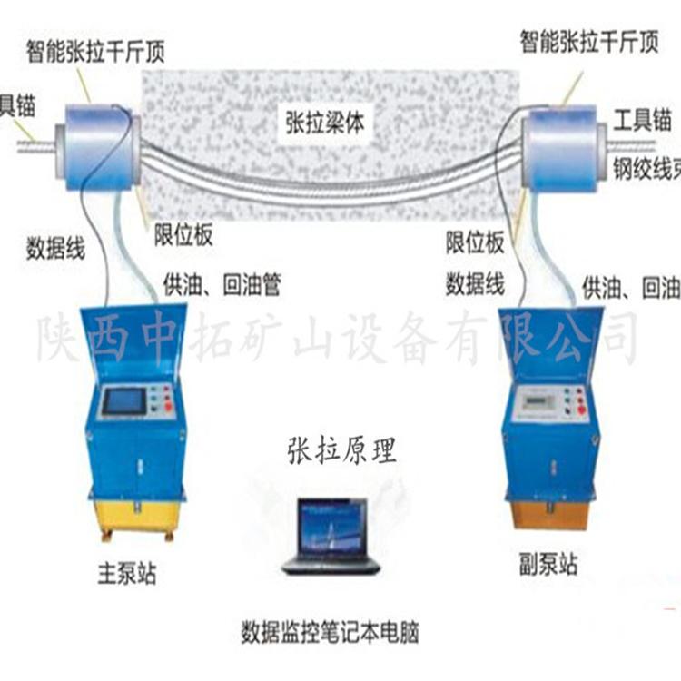 徐州现货出售桥梁预应力智能张拉系统 数控张拉机详情说明