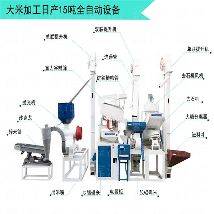 供应大米加工设备 多功能去石清杂大型打米机 碾米机